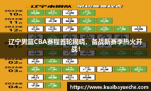 辽宁男篮CBA赛程首轮揭晓，备战新赛季热火开战！