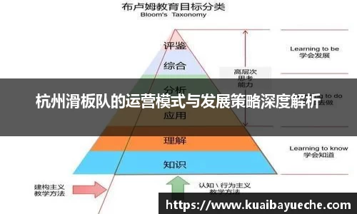 杭州滑板队的运营模式与发展策略深度解析
