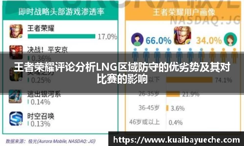 竞技宝jjb官网测速