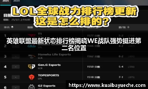 竞技宝