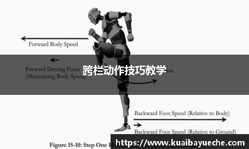 跨栏动作技巧教学