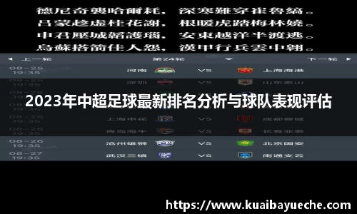 2023年中超足球最新排名分析与球队表现评估