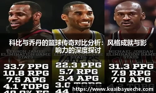 科比与乔丹的篮球传奇对比分析：风格成就与影响力的深度探讨